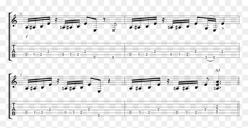 Walk This Way Intro - Partituras De Guitarra Electrica, HD Png Download - aerosmith png