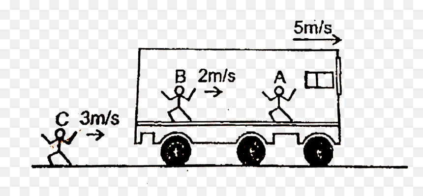 Truck, HD Png Download - horizontal road png