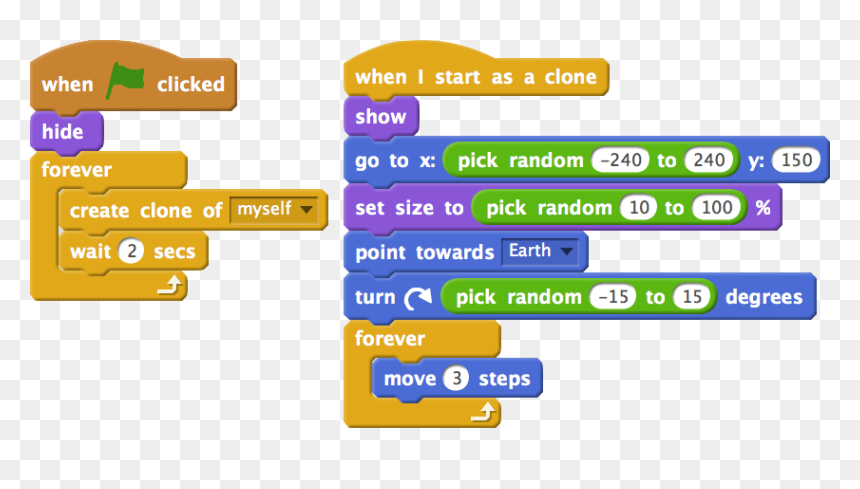Figure19 - Random Position In Scratch, HD Png Download - pacman sprite png