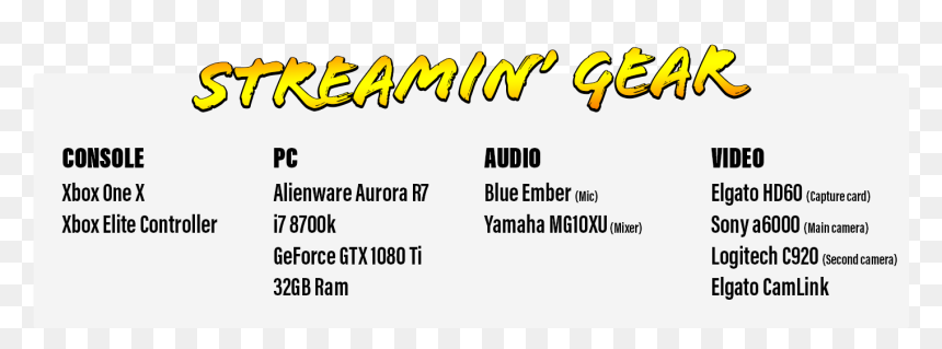 Screenshot, HD Png Download - elgato hd60 png