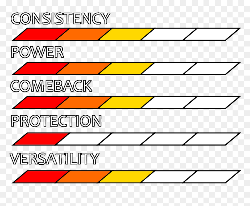 Colorfulness, HD Png Download - rata png