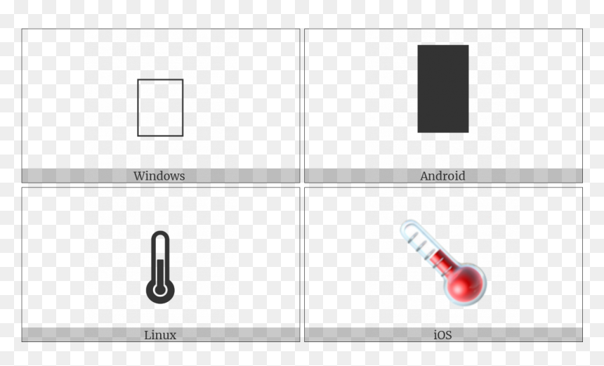 Thermometer On Various Operating Systems - Crocus Of Iron Symbol, HD Png Download - thermometer icon png