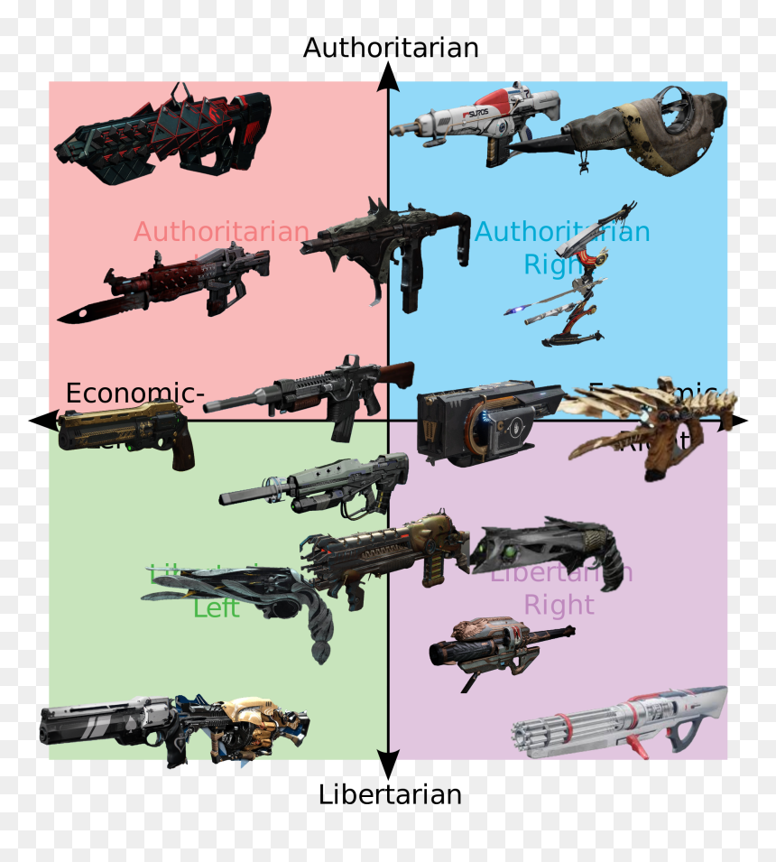 Gjallarhorn Png, Transparent Png - gjallarhorn png