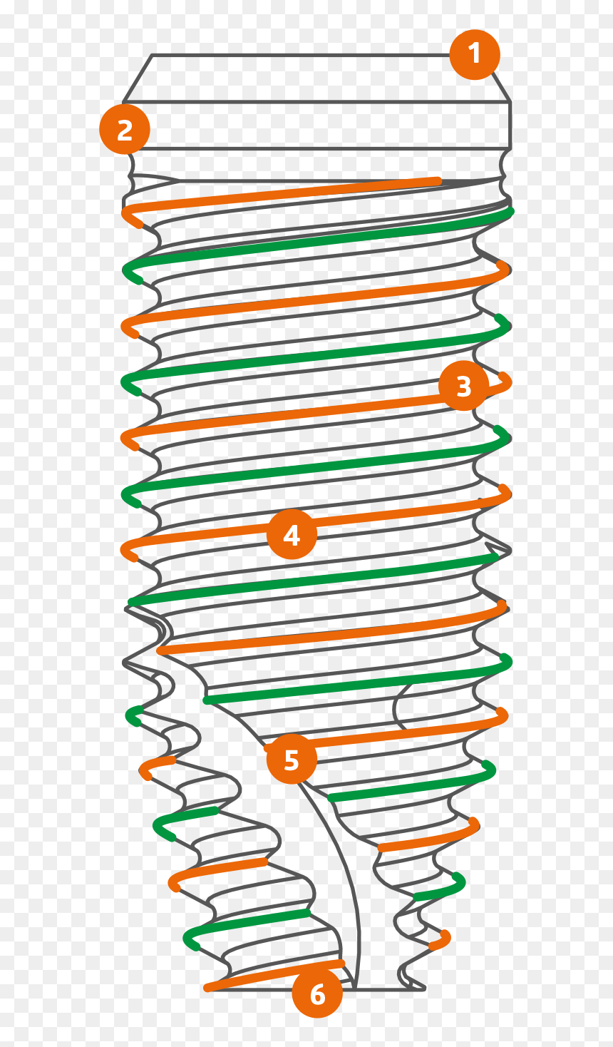 Clip Art, HD Png Download - imax png