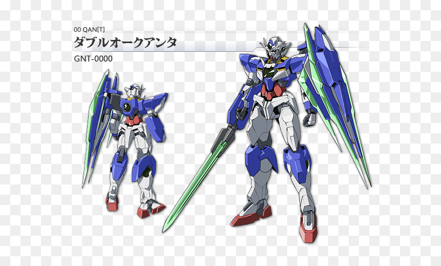 Gnt 0000 00 Qan T, HD Png Download - lol.png