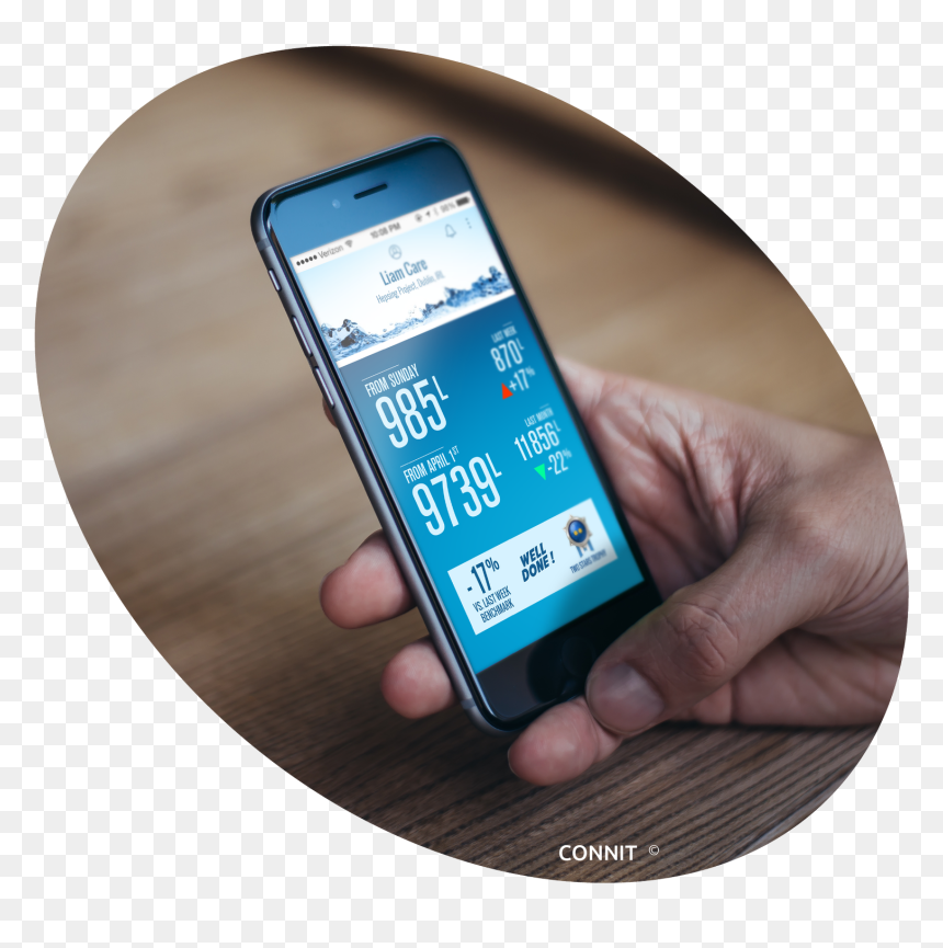 Connit Dashboard Water Metering - Smart Water Meter Iot, HD Png Download - smart water png