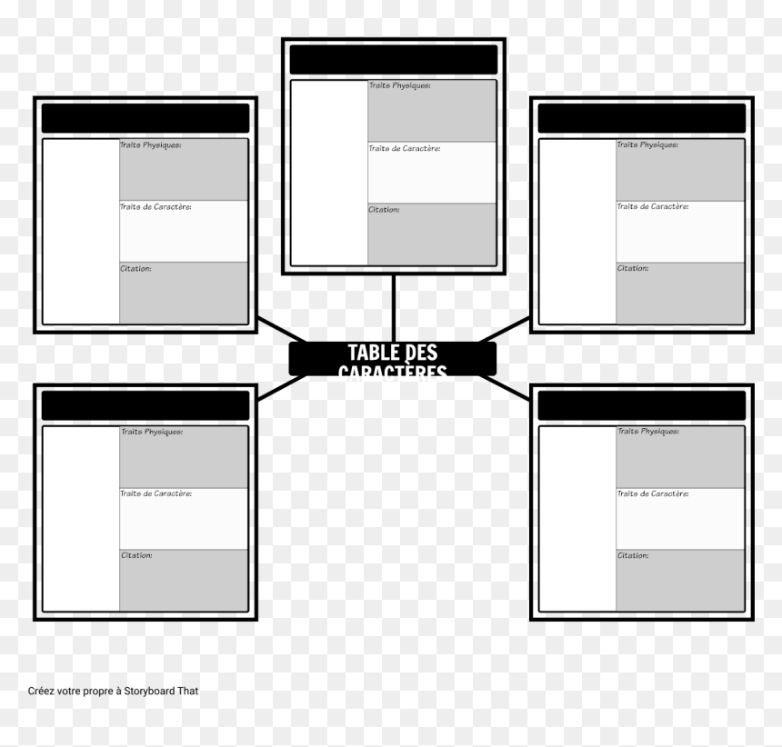 Transparent Personnage Png - Spider, Png Download - chemical png