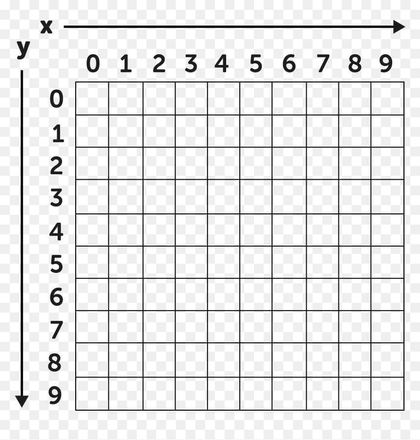 Number, HD Png Download - 10x10 png