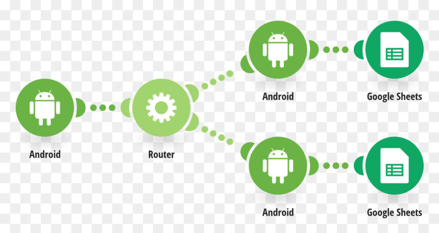 Diagram Of Zoho Crm, HD Png Download - text message png tumblr