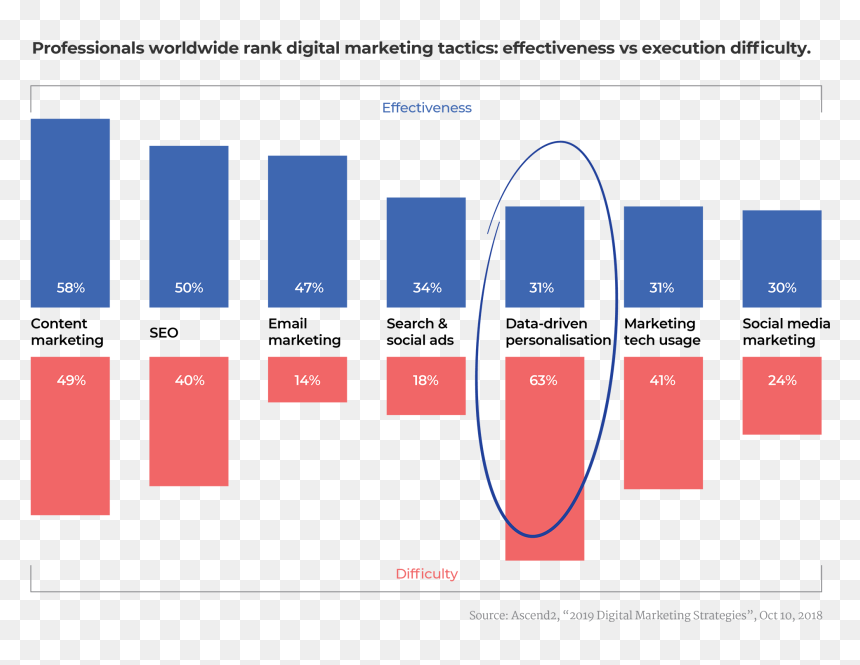 Diagram, HD Png Download - finish line banner png