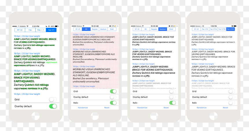 Iphone, HD Png Download - daddy png tumblr
