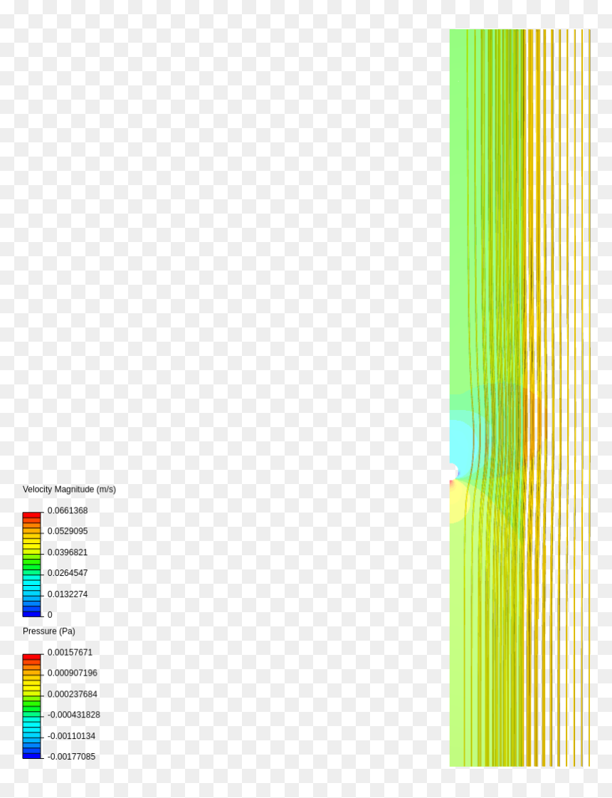 Parallel, HD Png Download - turbulence png