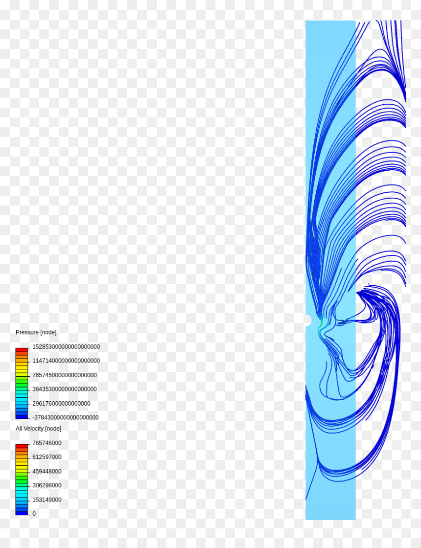 Screenshot, HD Png Download - turbulence png
