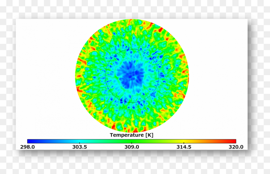 Circle, HD Png Download - turbulence png