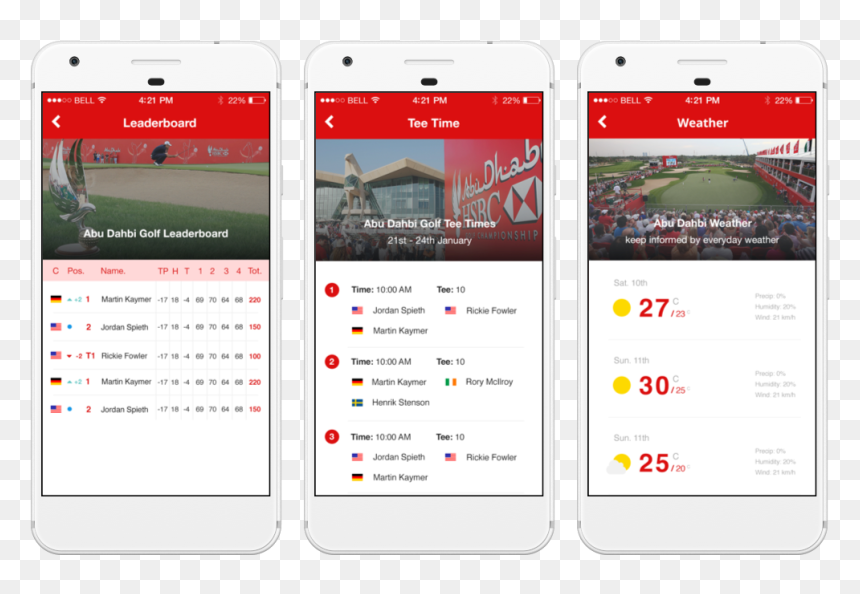 Abudhabi Hsbc Flow2 - Iphone, HD Png Download - hsbc png