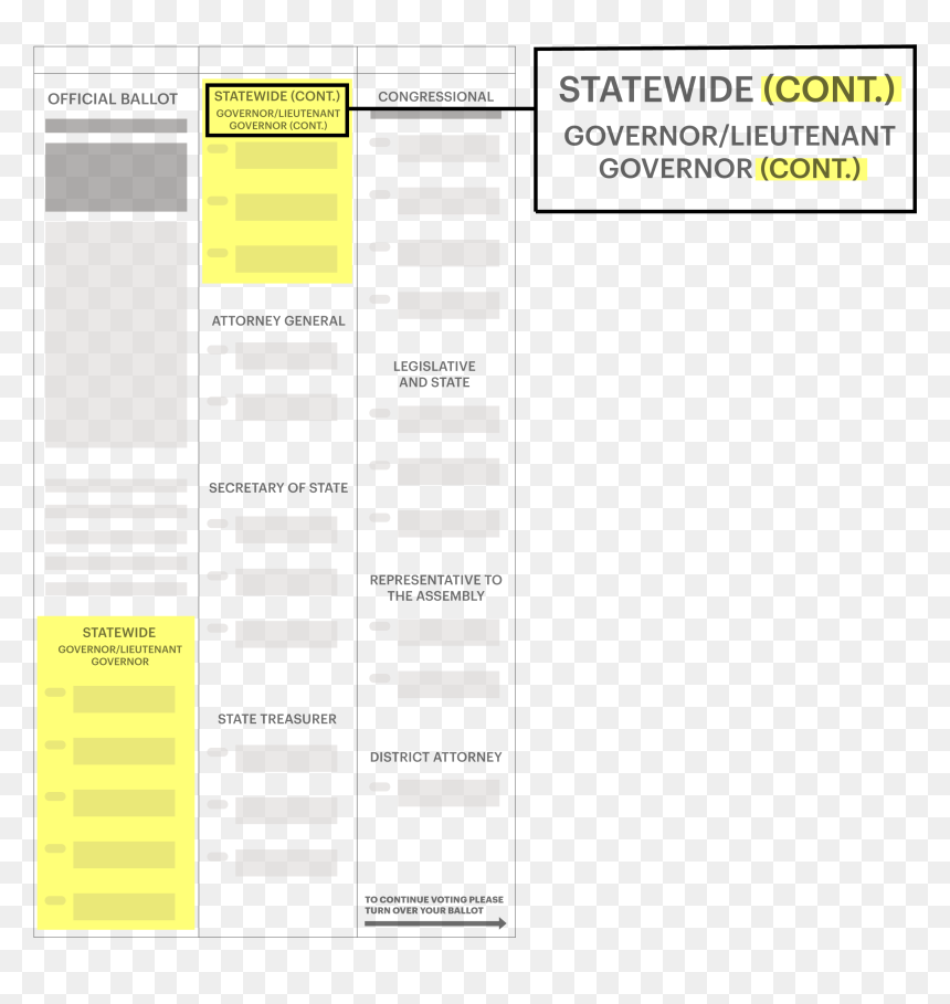 Screenshot, HD Png Download - your vote counts png