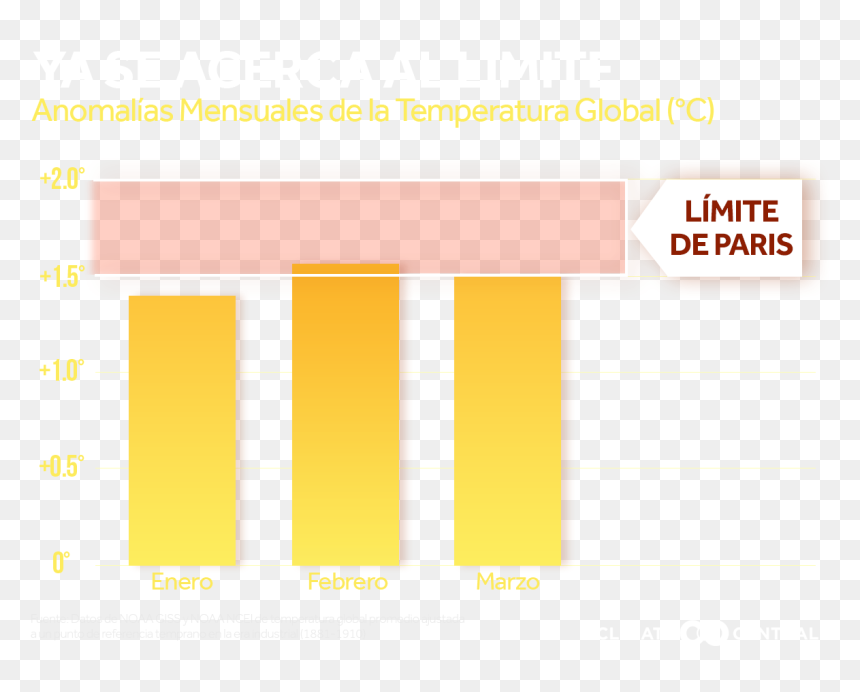 Screenshot, HD Png Download - firma png transparente