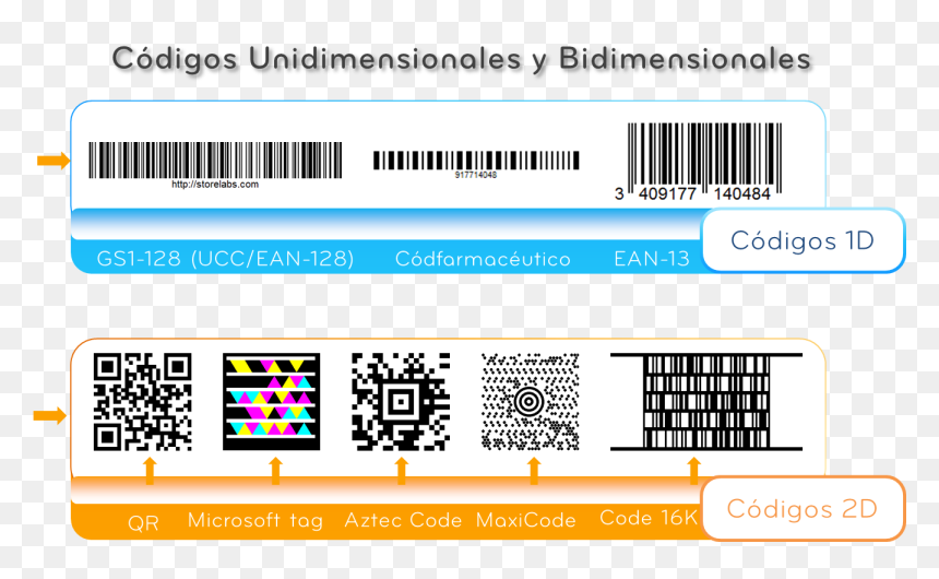 Screenshot, HD Png Download - código de barras png