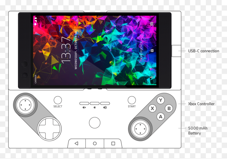 Razer Junglecat, HD Png Download - steam controller png
