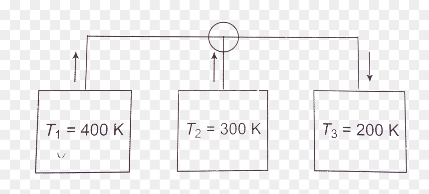 Diagram, HD Png Download - integral png