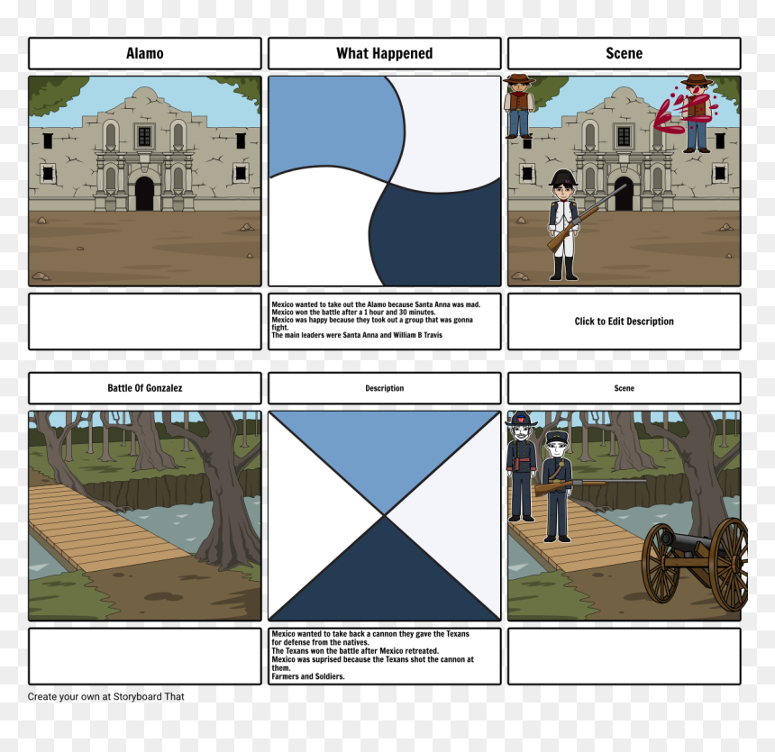 Superfizz Storyboard Superfizz Animation, HD Png Download - alamo png