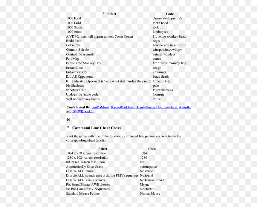 Document, HD Png Download - no sound png