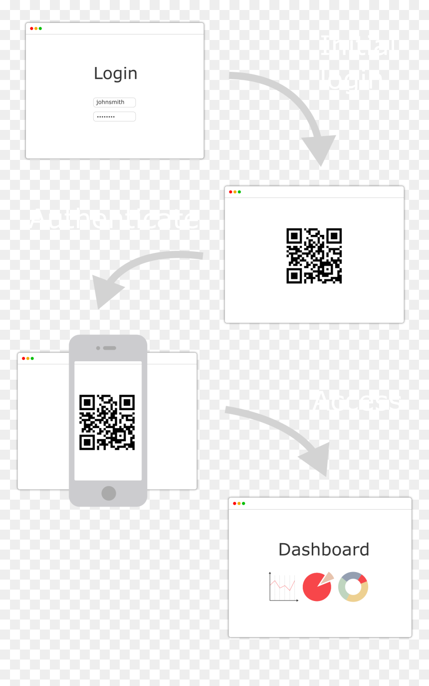 Paper, HD Png Download - qr code icon png