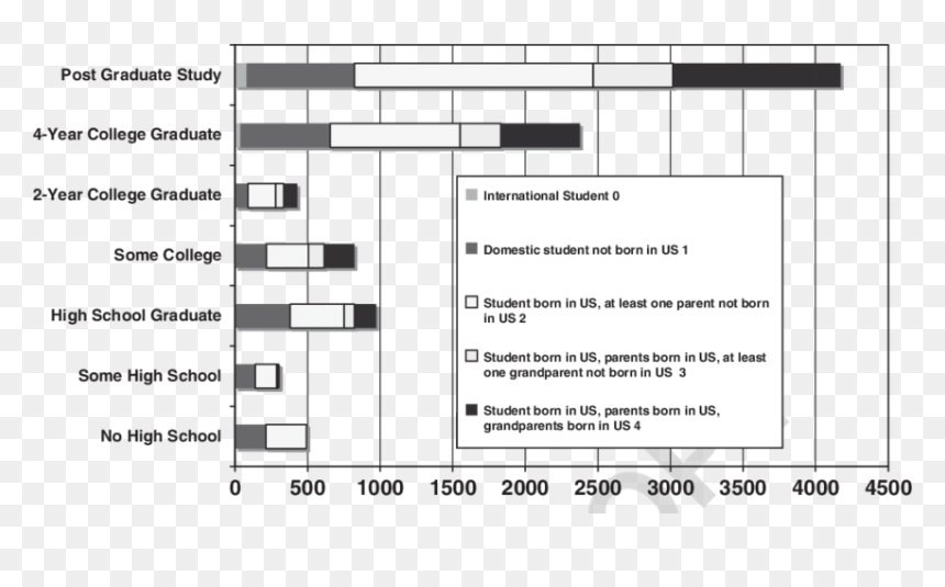 Number, HD Png Download - uc berkeley png