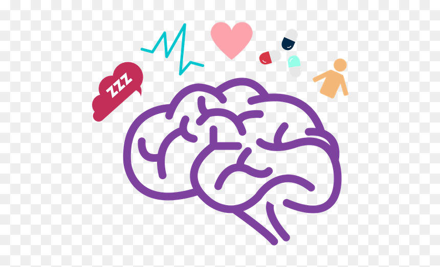 Meditation Workplace Benefits, HD Png Download - zzzz png