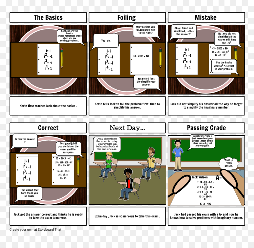 Storyboard College Promotional Video, HD Png Download - confusion png
