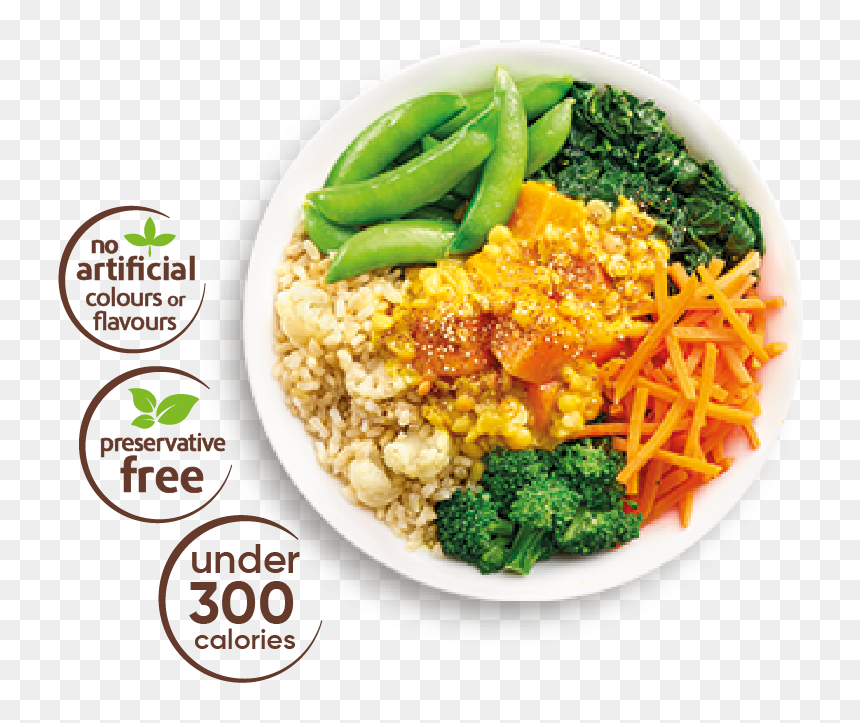 Super Nature Wellness Bowl, HD Png Download - food png
