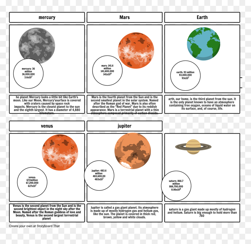 Circle, HD Png Download - planet png