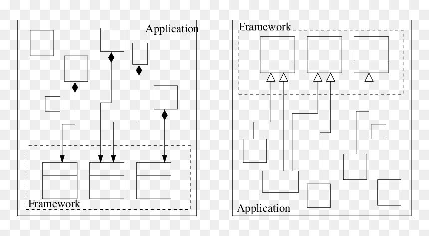 Diagram, HD Png Download - white box png