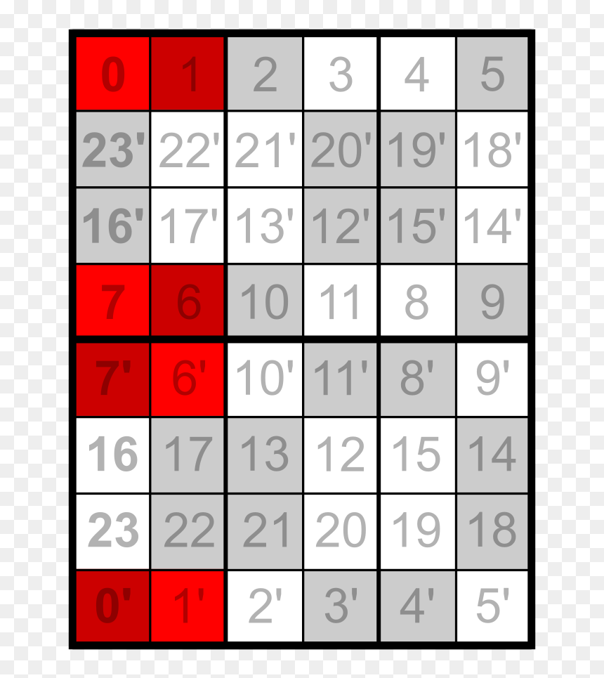 Numbers 10 To 20, HD Png Download - matrix numbers png