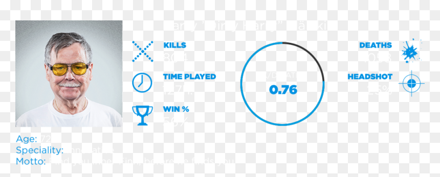 Dirtyharry - Circle, HD Png Download - csgo silver png