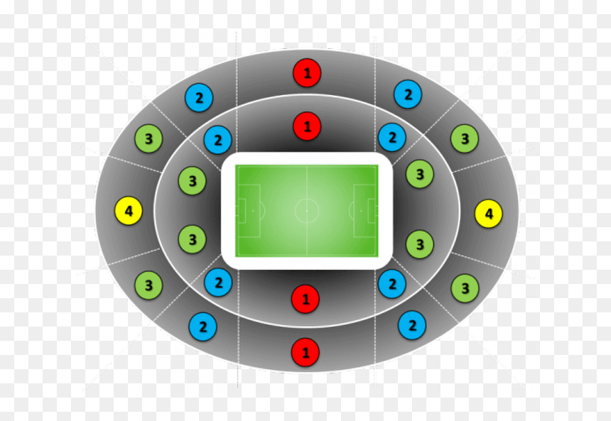Circle, HD Png Download - gremio png