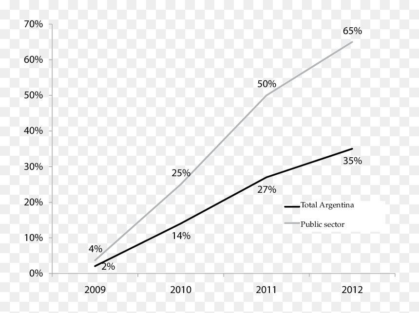 Diagram, HD Png Download - numero 1 infantil png