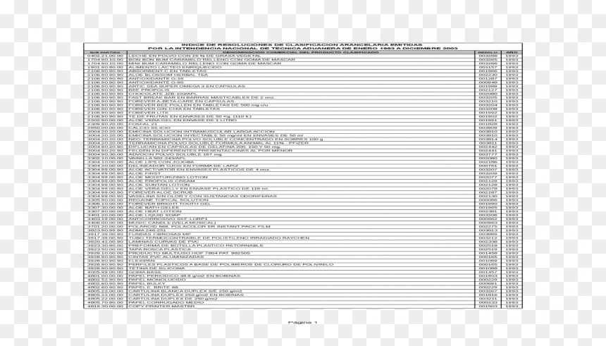 Screenshot, HD Png Download - maletin doctora juguetes png