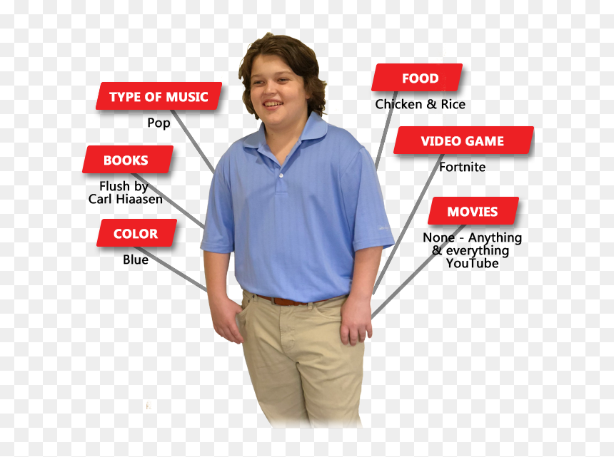 Mini Info Graphic New2 - Standing, HD Png Download - jeff gordon 24 png