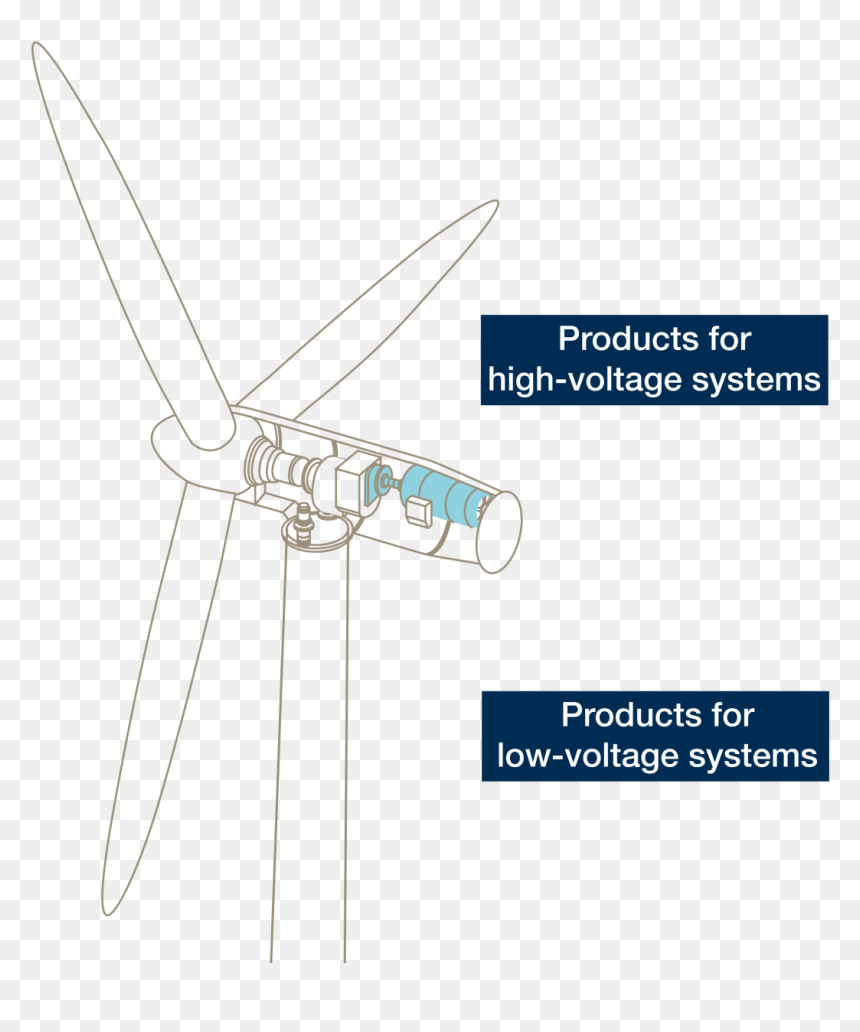 Cold Weapon, HD Png Download - wind energy png