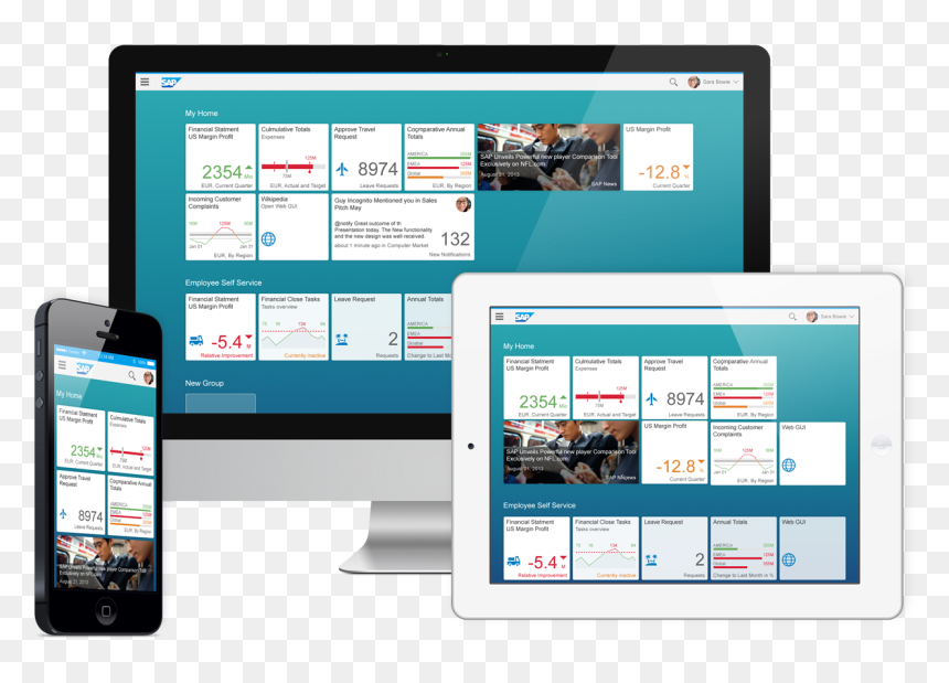 Sap Fiori, HD Png Download - launchpad png