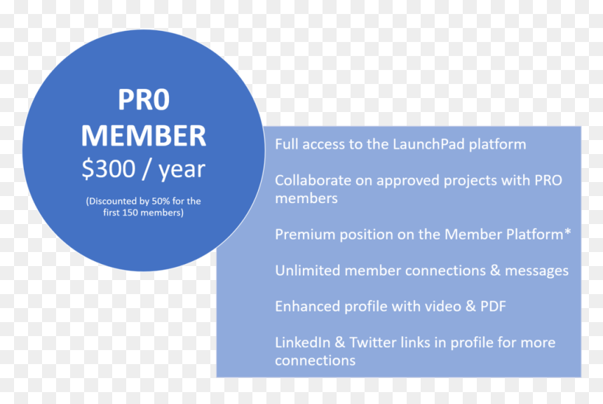 * This Service Will Be Available At No Additional Charge, HD Png Download - launchpad png