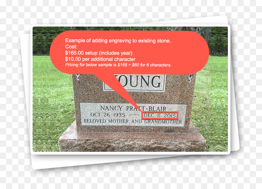 Headstone, HD Png Download - gravestones png