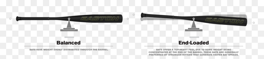 Clickbalance, HD Png Download - aluminum baseball bat png