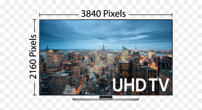 4k Ultra High Definition Tv Measurements - New York City, HD Png Download - 90s tv png
