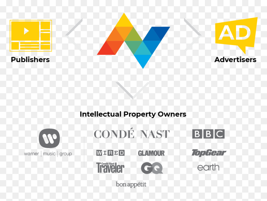 Condé Nast, HD Png Download - under construction page png