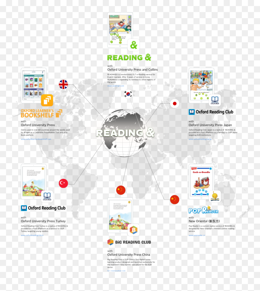 Web Page, HD Png Download - bookshelf icon png