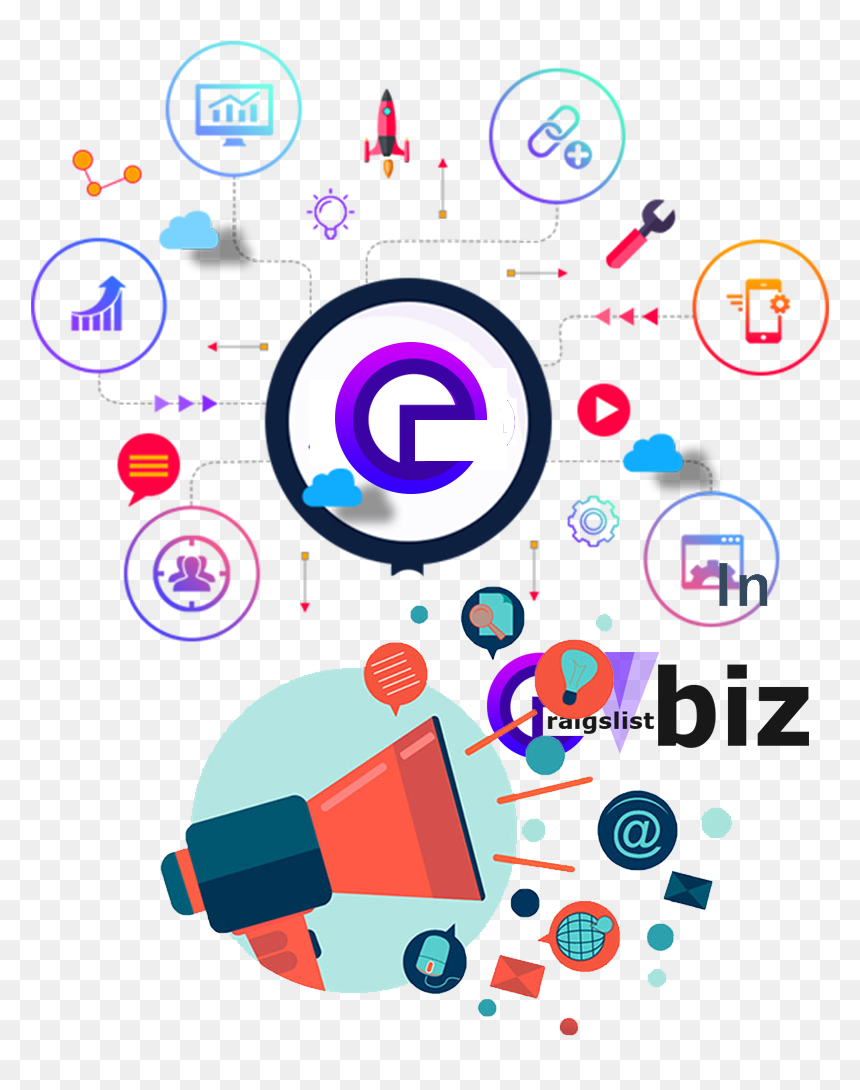 Outbound Marketing, HD Png Download - craigslist png