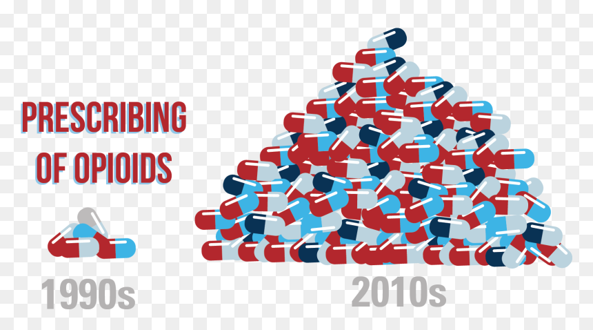 Blue Cross & Blue Shield Of Mississippi Graphic Free - Opioid Clipart, HD Png Download - blue cross blue shield png