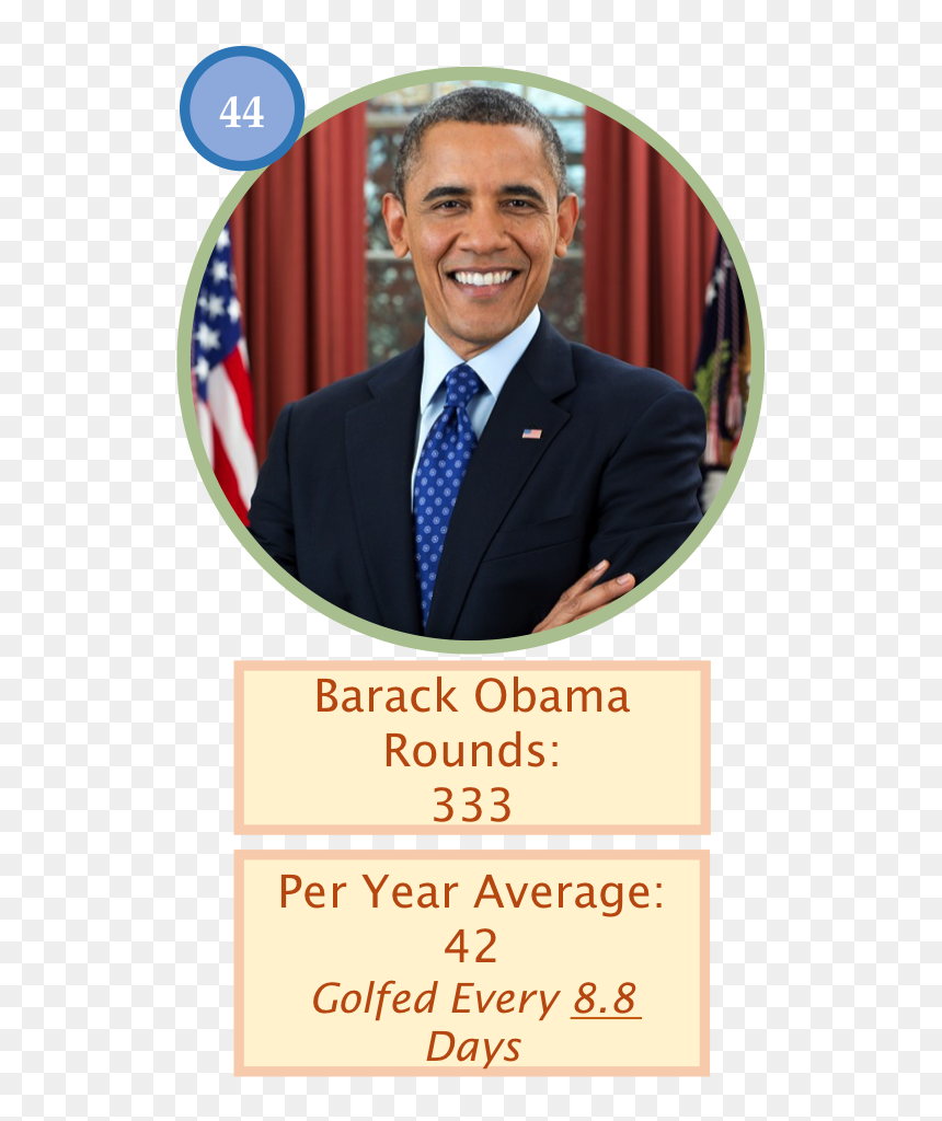 Obama Golf Count - Barack Obama Happy Birthday, HD Png Download - president obama png